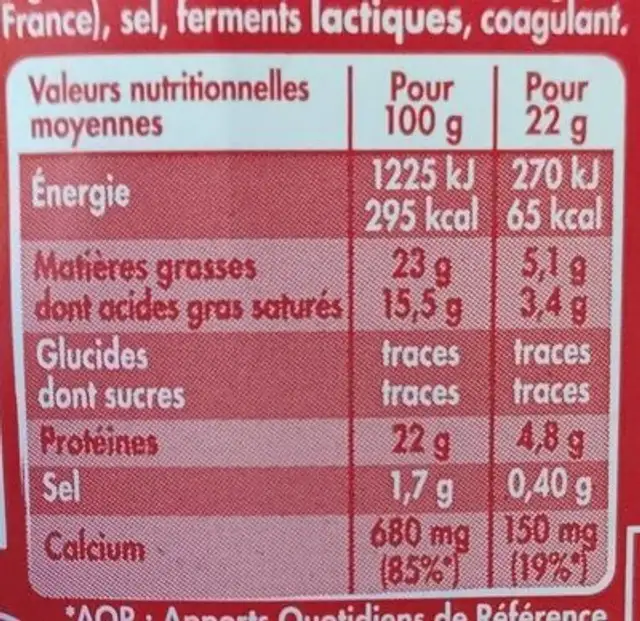 Mini Original nutrition facts table