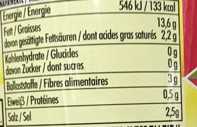Oliven schwarz nutrition facts table