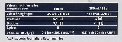 1664 24x25cl 1664 maxi format 5.5 degre alcool nutrition facts table