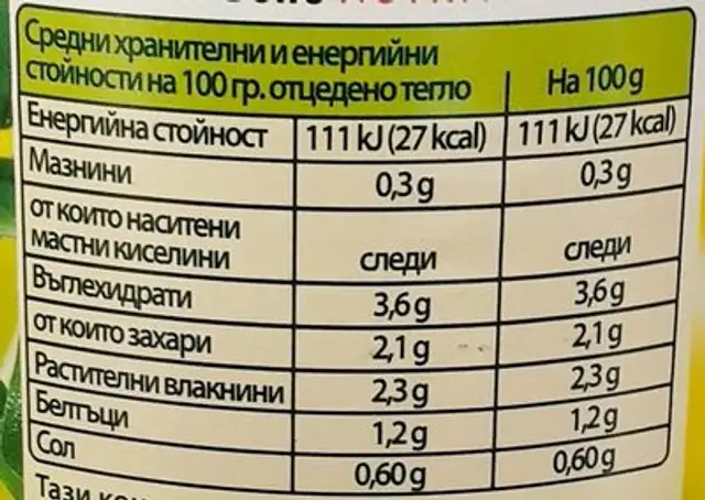 Нарязан зелен фасул nutrition facts table