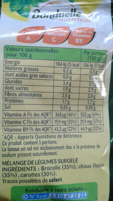 Les 3 légumes CF Broc Car 750g nutrition facts table