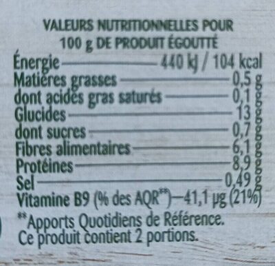 HR Fraîchement Récoltés 1/4x2 nutrition facts table