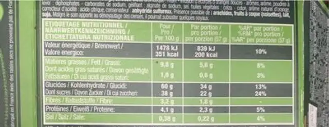 Le cake à l’anglaise nutrition facts table