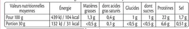 Blanc de Dinde - Doré au Four nutrition facts table