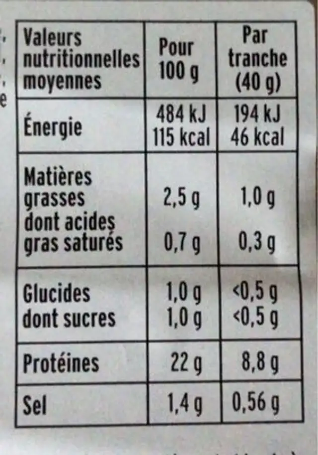 Roti de poulet nutrition facts table