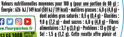 Pavés  Maïs et Poivrons nutrition facts table