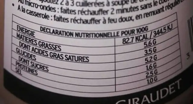 Sauce nantua nutrition facts table