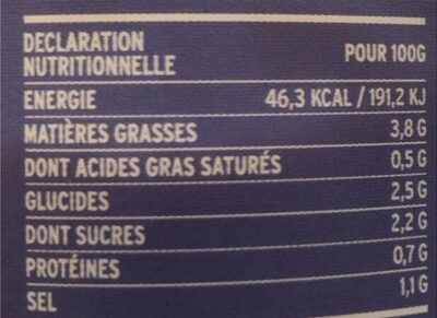 Gaspacho Provençal nutrition facts table