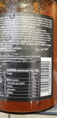 Sauce cuisinée pour pâtes nutrition facts table