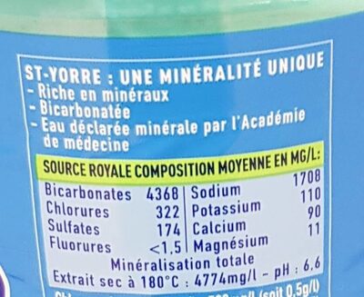 ST YORRE Eau Minérale Naturelle Naturellement Gazeuse 6x1.15L ingredients label