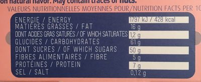 Petits Calissons Aux Fruits nutrition facts table