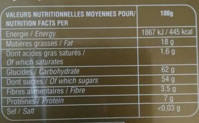 Calissons du Roy René nutrition facts table