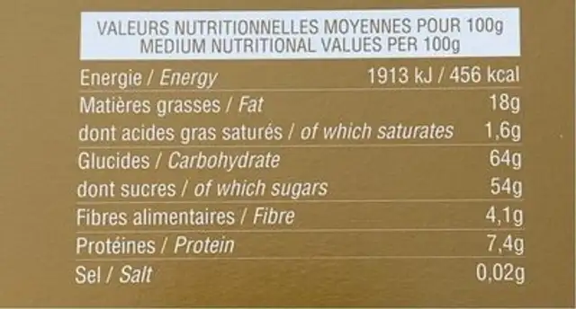 Calissons du Roy René nutrition facts table