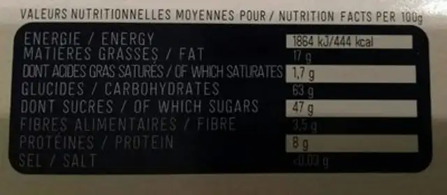 Calissons d'Aix nutrition facts table