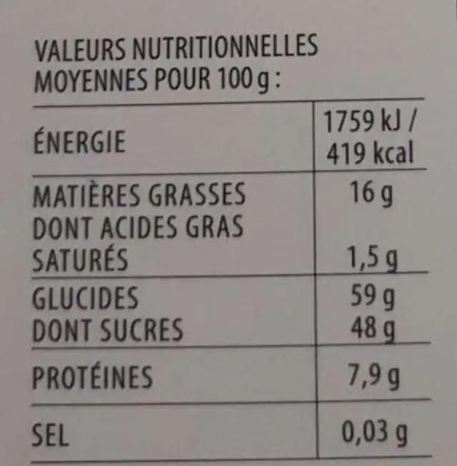 Calissons d'Aix nutrition facts table
