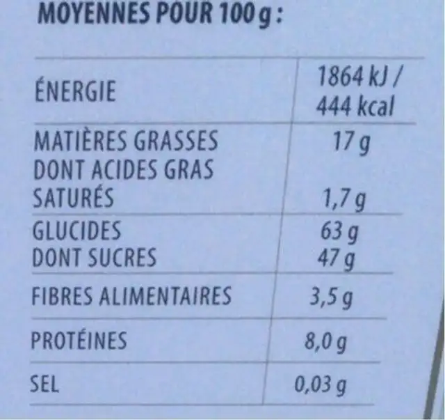 Petits Calissons du Roy René nutrition facts table