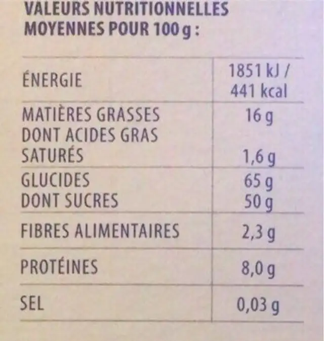 Nougat blanc du Roy René nutrition facts table