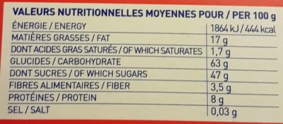 Petits Calissons tradition nutrition facts table