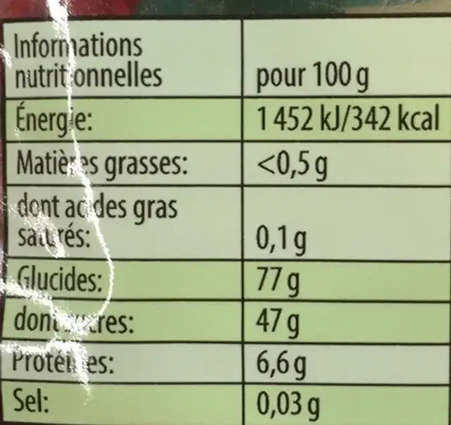 Twin Ours nutrition facts table