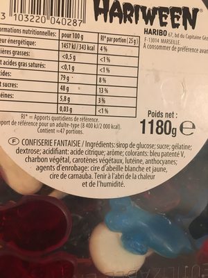 Confiserie ingredients label