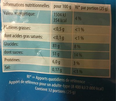 Les Shtroumpfs P!k (Pack XL) nutrition facts table