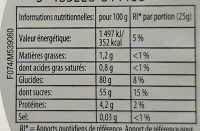 World Mix nutrition facts table