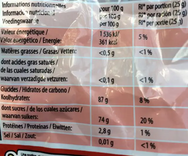 Tagada RED nutrition facts table