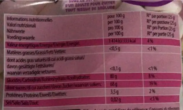 Chamallows nutrition facts table