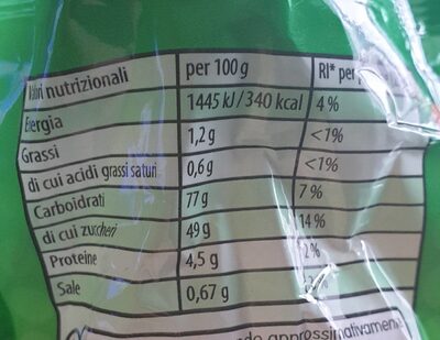 Haribo polka nutrition facts table