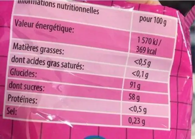 Dragibus nutrition facts table