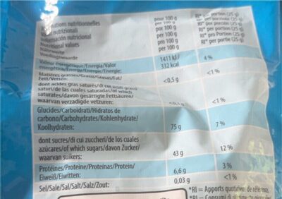 Bonbon nutrition facts table