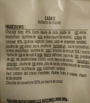 Carats ingredients label