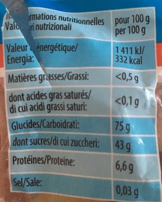 Les schtroumpfs ingredients label