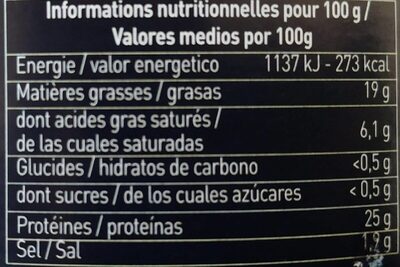 Manchons de Canard confit Montfort ingredients label