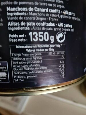 Manchons de Canard confit Montfort nutrition facts table