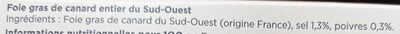 Foie gras de canard du Sud-Ouest ingredients label