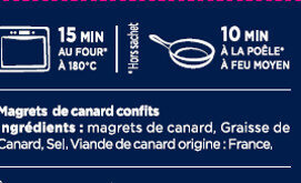 Magrets de canard confits x2 ingredients label