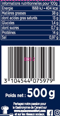 Magrets de canard confits x2 nutrition facts table