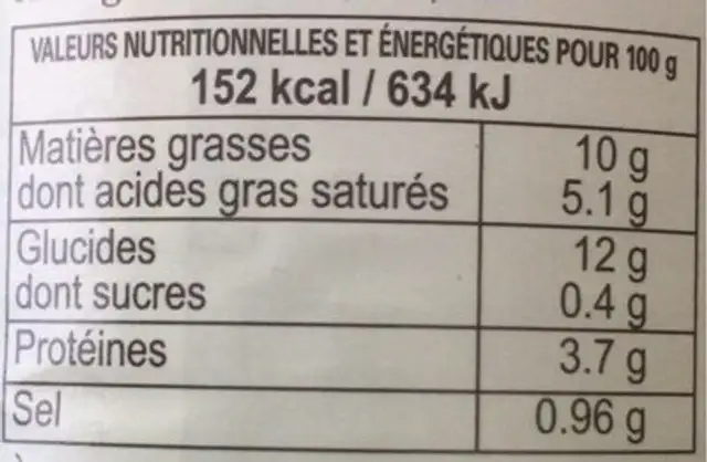 Quenelles de Veau Sauce Financière nutrition facts table