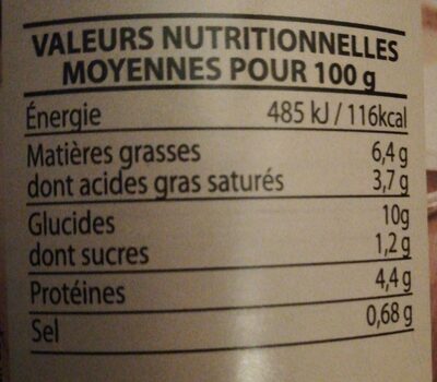 Garniture bouchée à la reine nutrition facts table