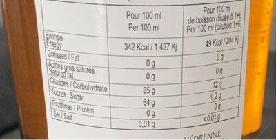 Sirop Pêche nutrition facts table
