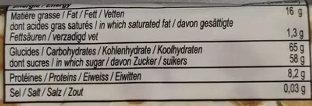 Nougat de Montélilar nutrition facts table