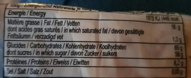 Chabert Et Guillot Povence Nougat Bar 200GR nutrition facts table