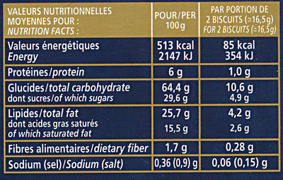 Les Galettes de Pont-Aven nutrition facts table
