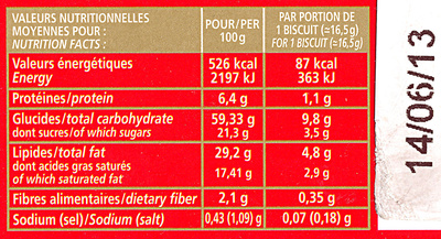 Trou Mad de Pont-Aven à l'Ancienne nutrition facts table