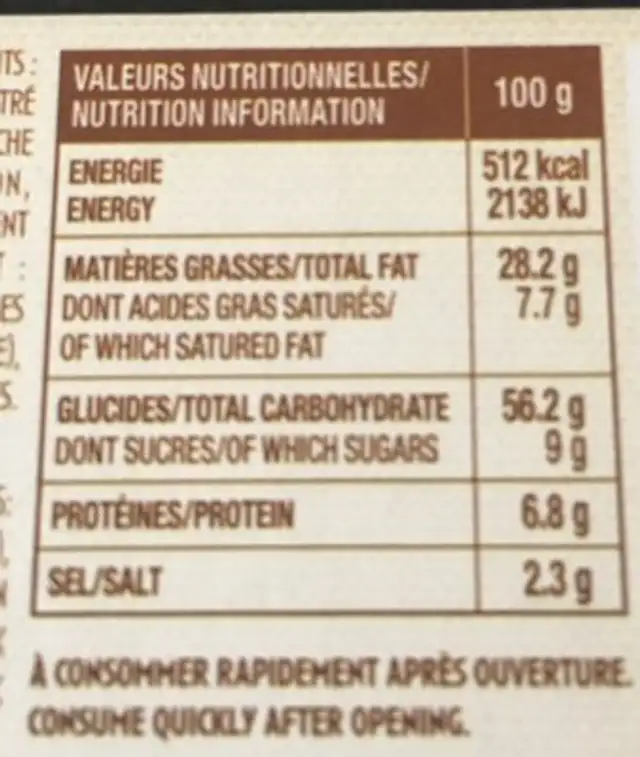 Petites galettes tomate-olives nutrition facts table