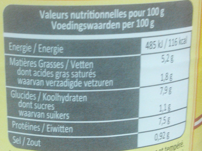 Cassoulet nutrition facts table