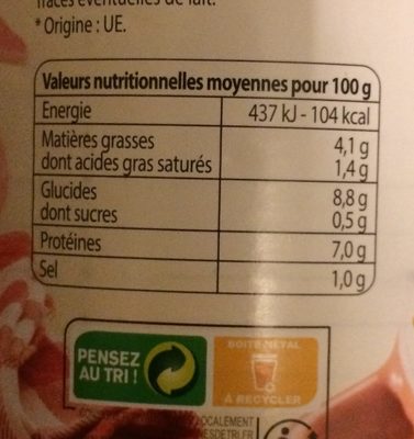 Saucisses fumées aux lentilles nutrition facts table