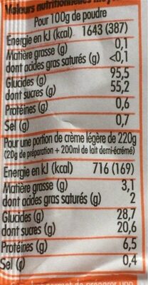 Crème vanille tradition nutrition facts table