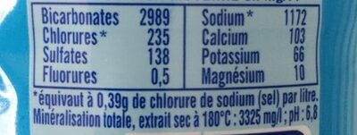 VICHY CELESTINS Eau Minérale Naturelle Gazeuse 0.50 L nutrition facts table
